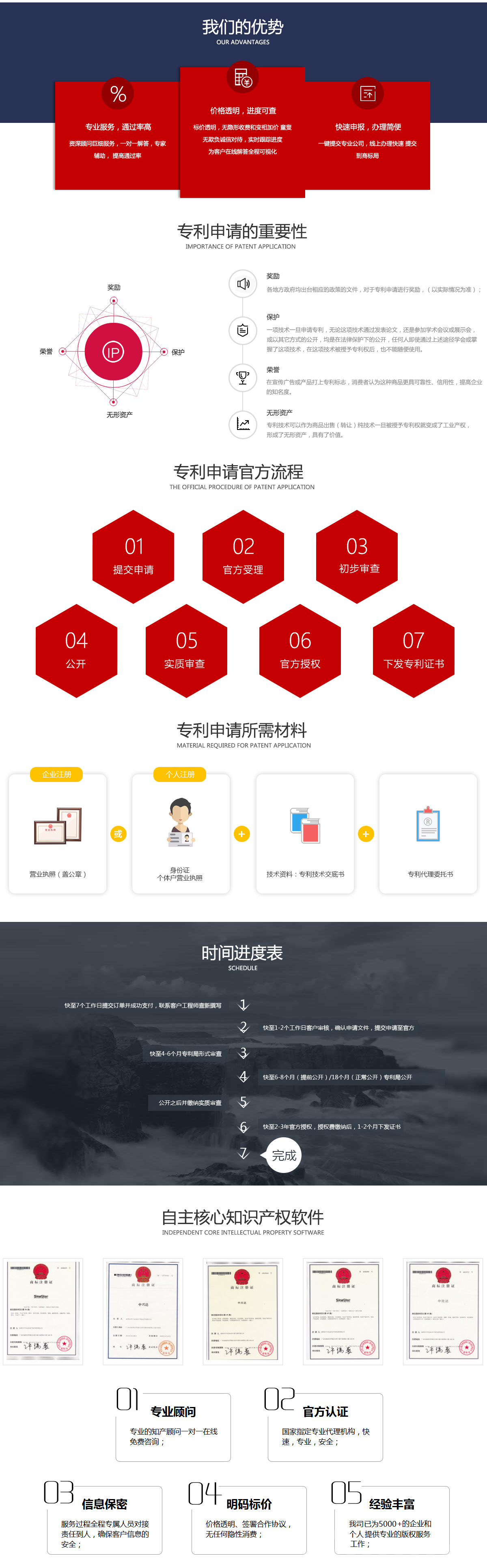 专利服务.jpg