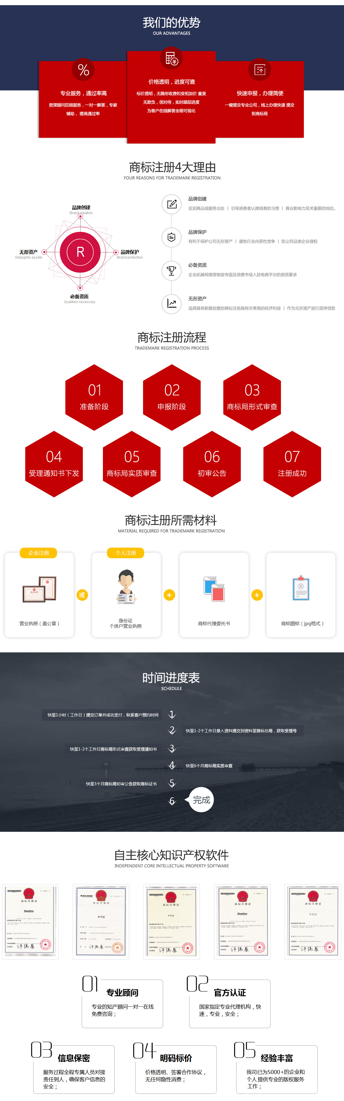 商标注册.jpg 商标注册.jpg